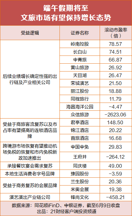 dy自助下单平台网站在浙江，你了解它的优势吗？