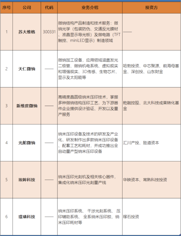 @创道咨询