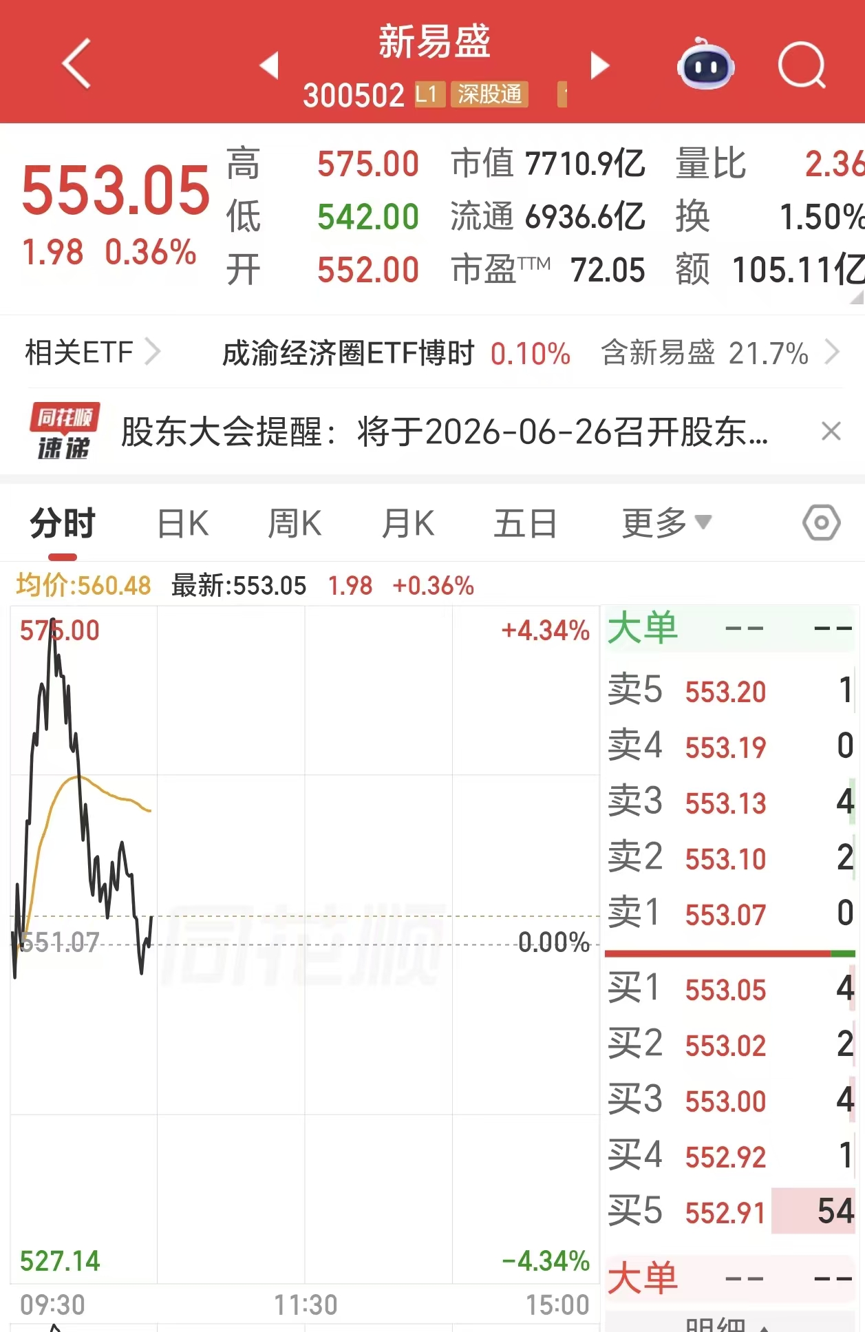 dy业务秒单平台免费下单，你还在等什么？
