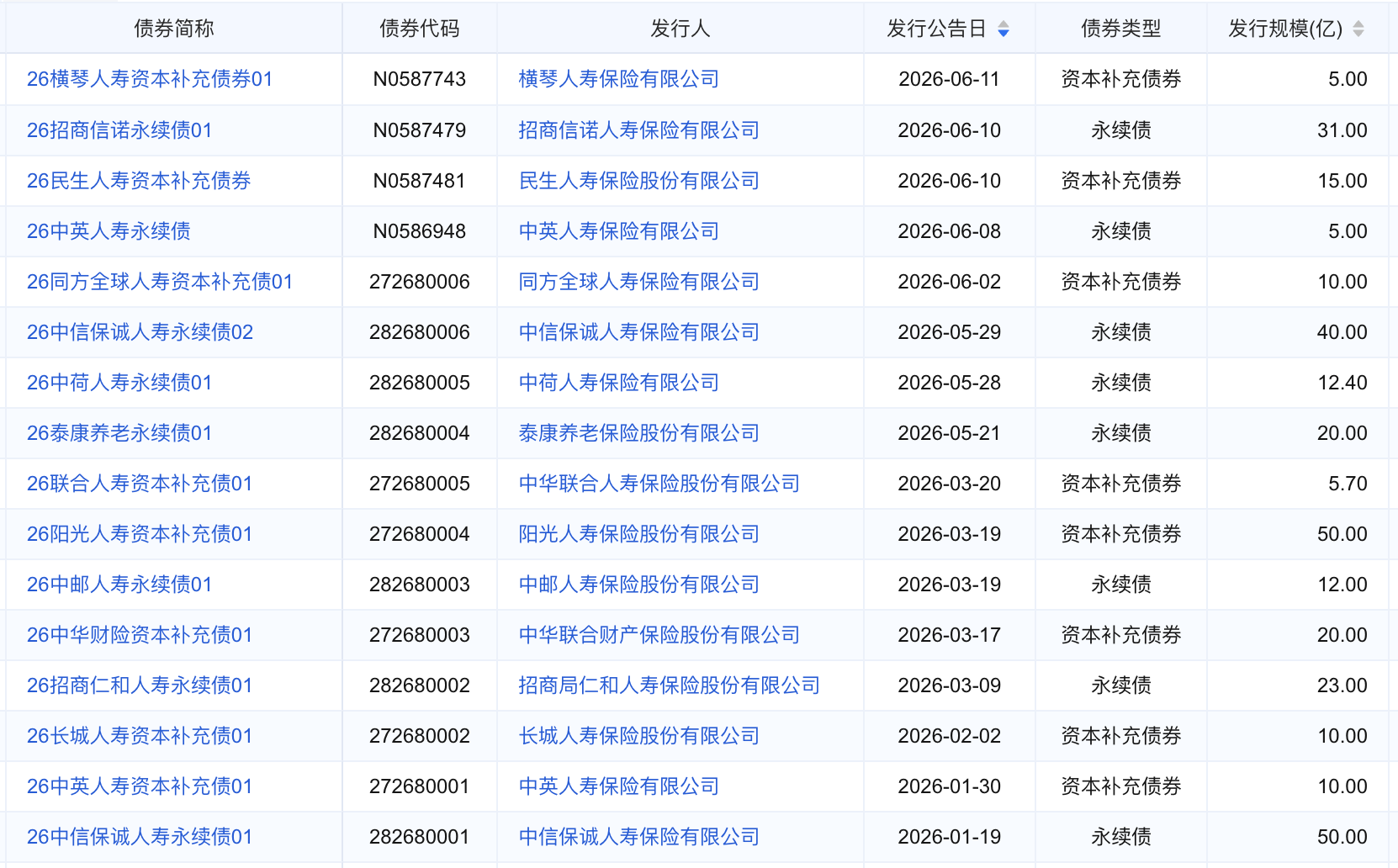 抖音业务自助下单，真的这么便宜的平台吗？