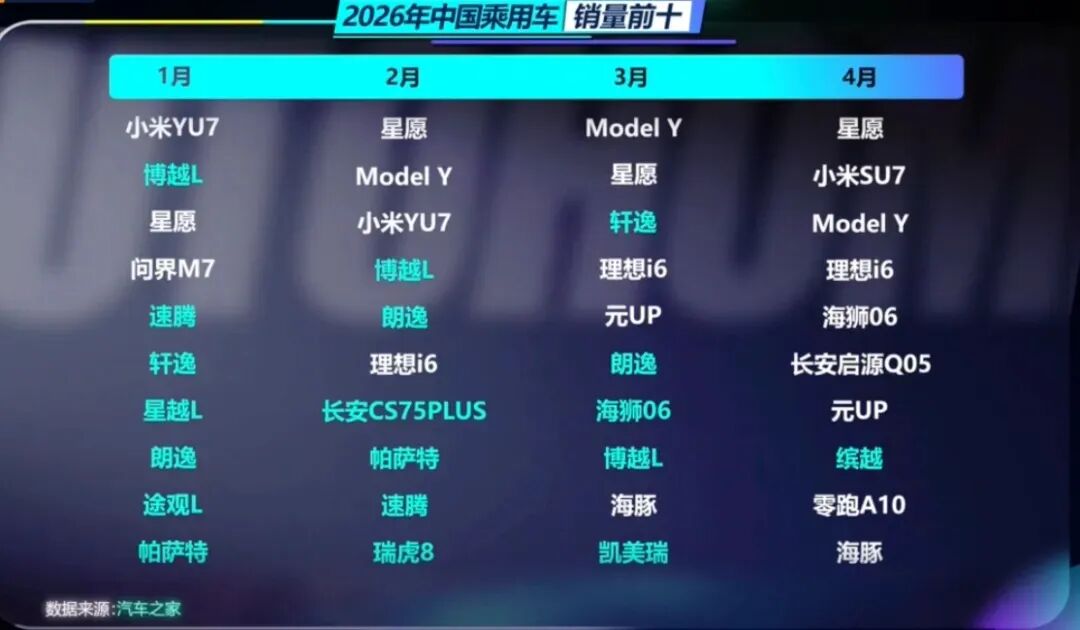 图源：网络