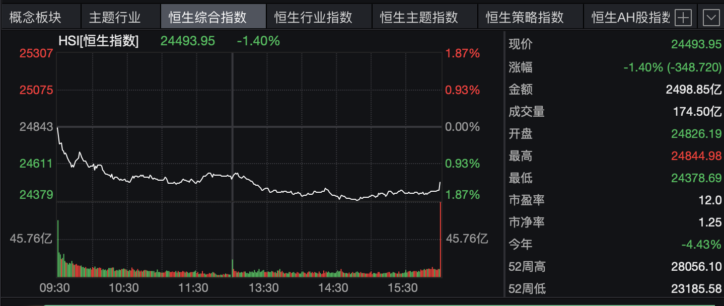 发卡网：如何轻松选购心仪发卡？揭秘热门发卡网攻略！
