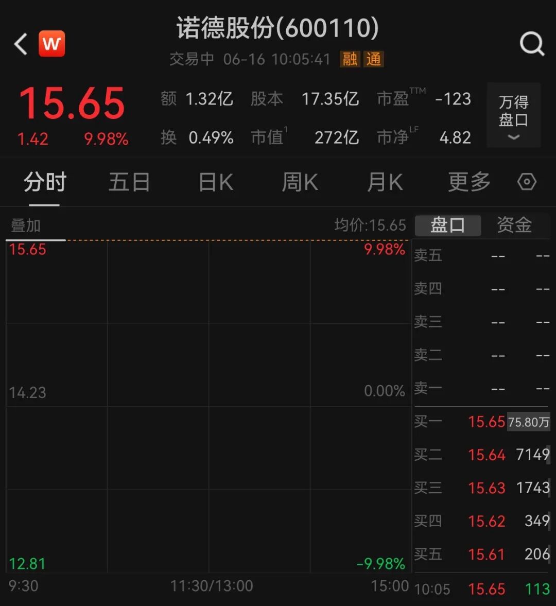 抖音直播点赞神器，揭秘高效互动技巧？
