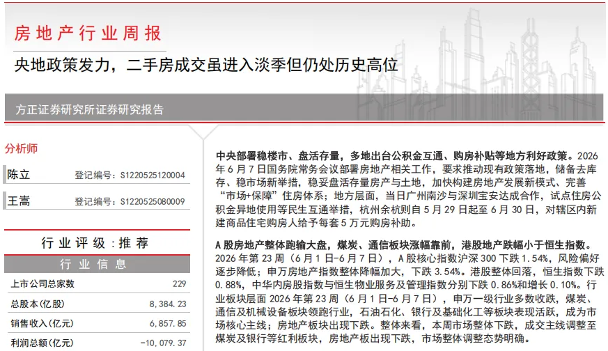 图片来源：Wind