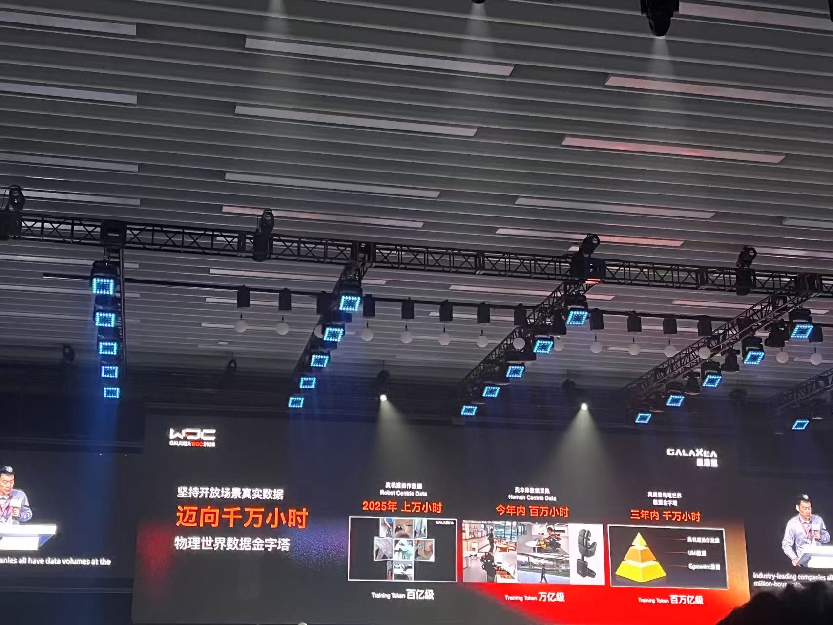 具身智能行业“大乱斗”：模型、数据、生态三线竞速