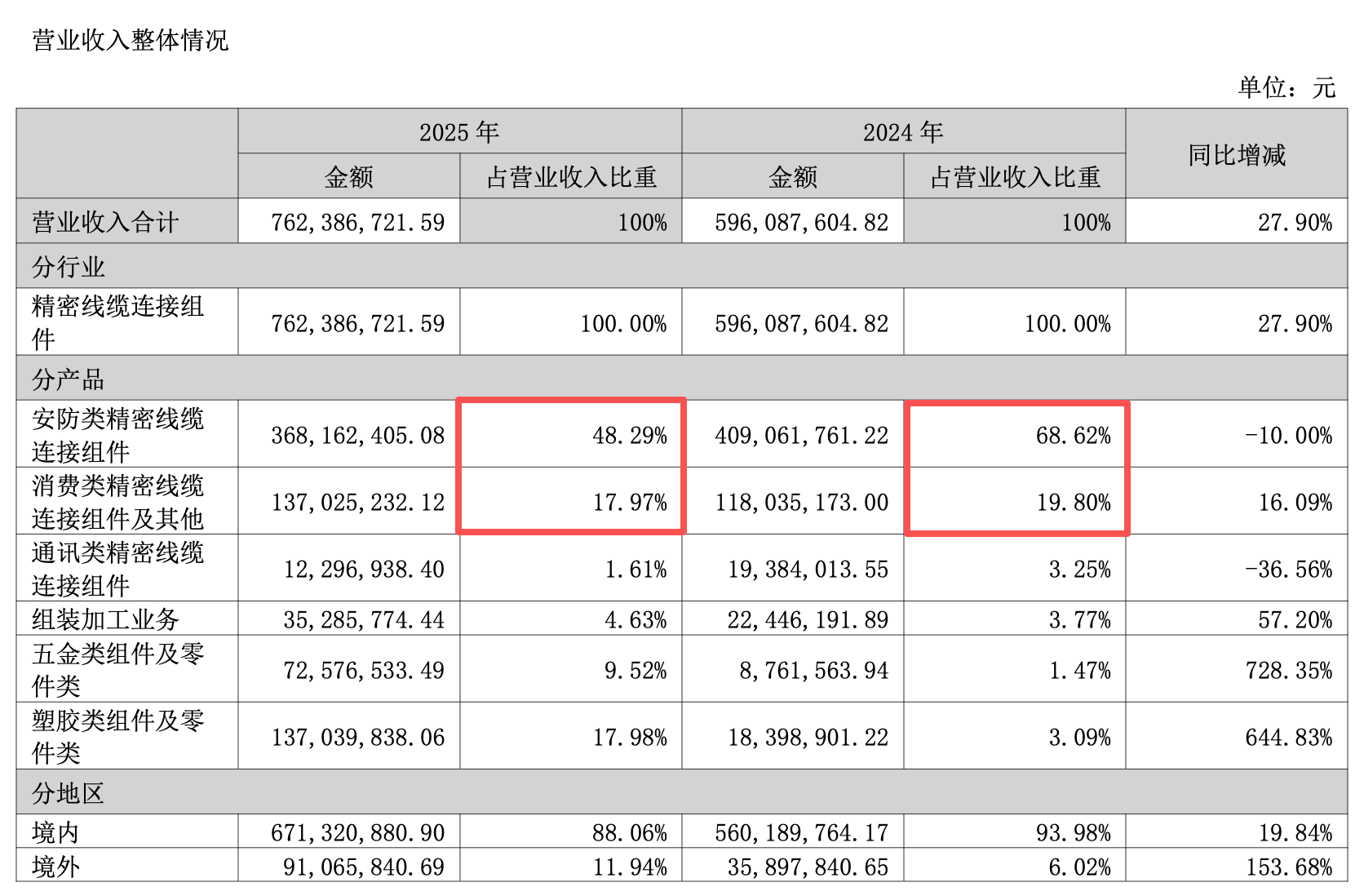 抖音涨评论技巧揭秘：代涨评论真的有效吗？