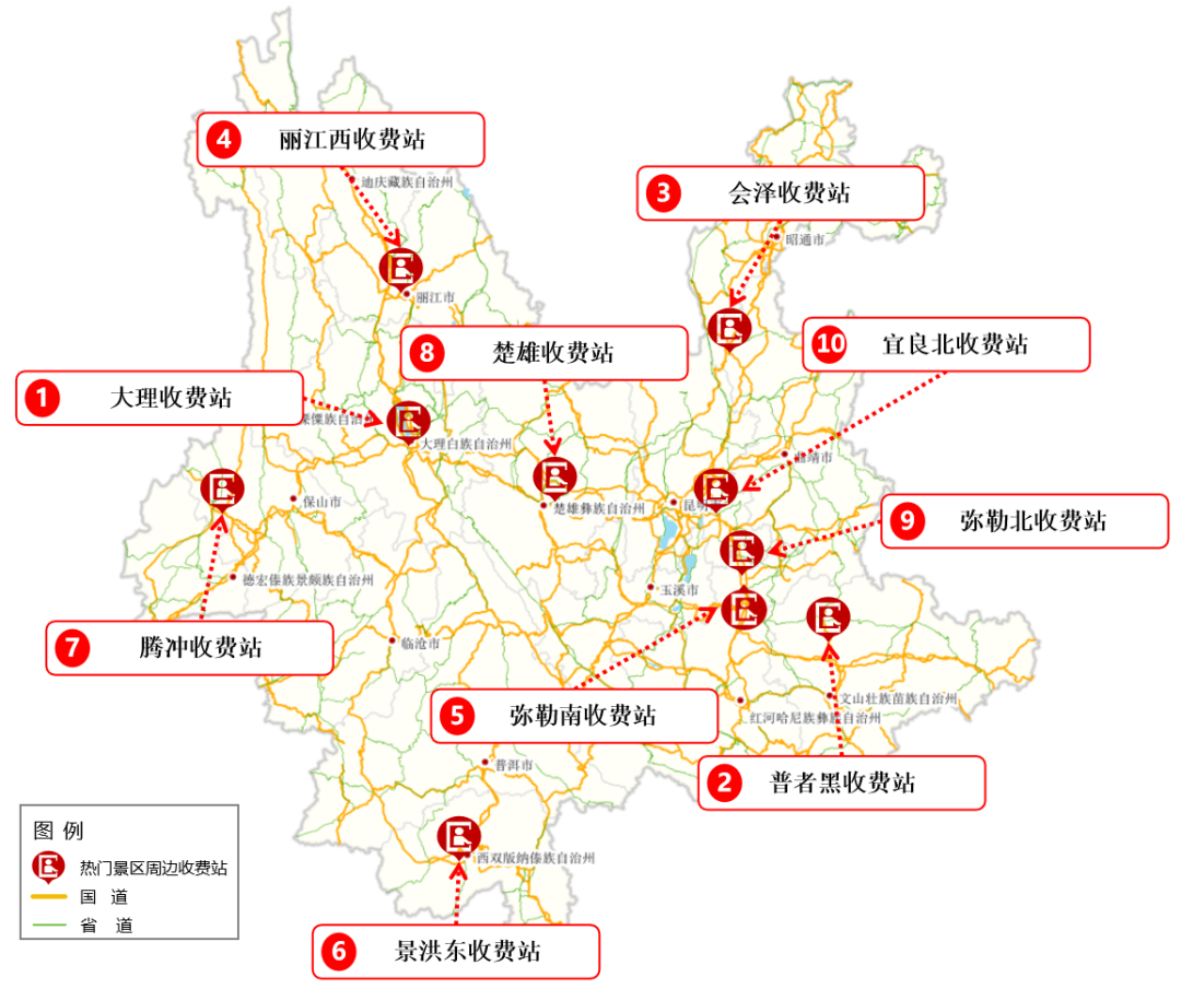 热门景区周边收费站分布情况示意图