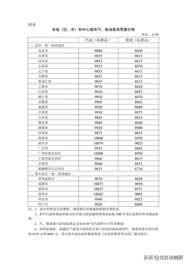 来源：彩练新闻