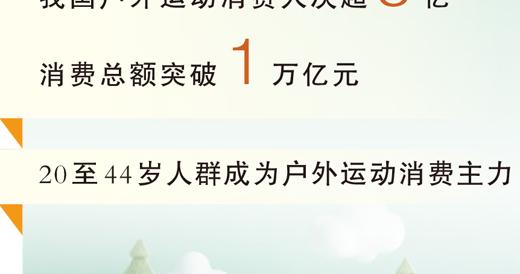 人民日报商海观潮：户外运动，从“小众”走向“大众”