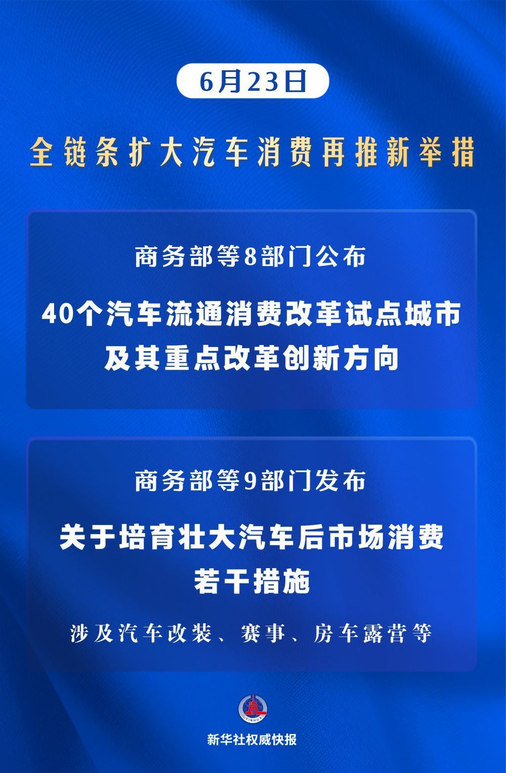 商务部等多部门：全链条扩大汽车消费再推新举措