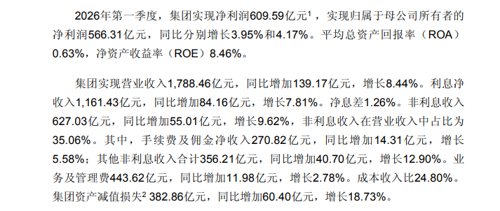 震惊！中国银行逃税23.67亿元，另有工商银行、建设银行等六家银行被审计署点名！_https://www.izongheng.net_快讯_第4张