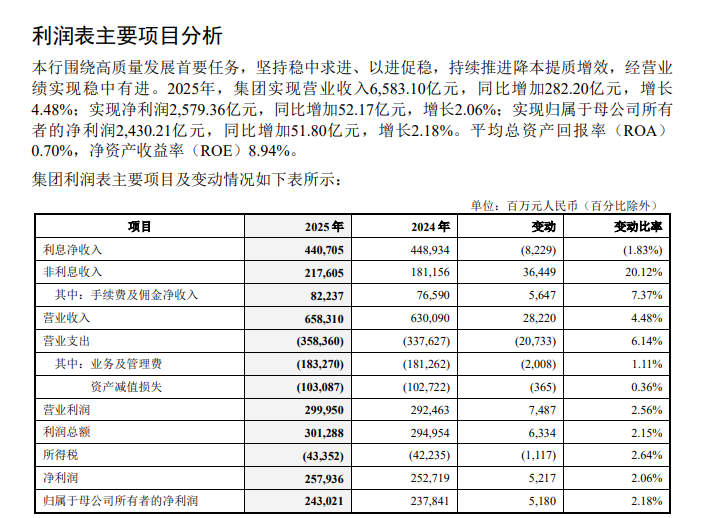震惊！中国银行逃税23.67亿元，另有工商银行、建设银行等六家银行被审计署点名！_https://www.izongheng.net_快讯_第3张