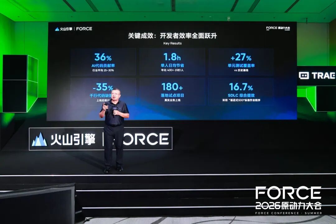 亚信科技运营商服务事业群总工程师王爱民