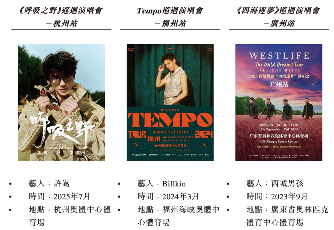 太合音乐主办的演唱会，图源：招股书