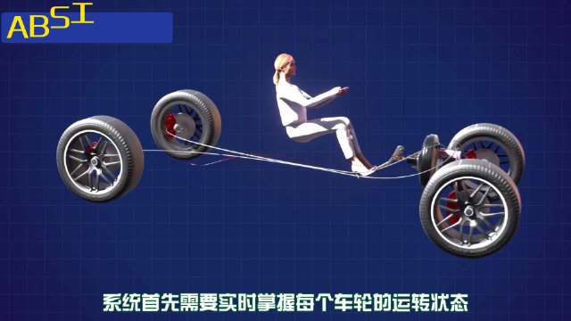 汽车ABS防<em>抱死</em>系统的工作原理
