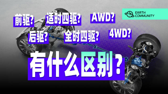 详解汽车<em>驱动</em><em>方式</em>：前驱、后驱、适时四驱、全时四驱、AWD、4WD