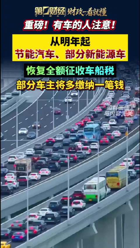 2027年起部分新能源<em>车</em>恢复全额<em>车</em>船税，纯电<em>乘用车</em>仍免征