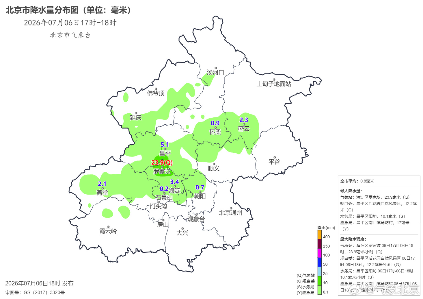 北京降雨：过去一小时海淀罗家坟雨最大，城区的雨还得下一会儿