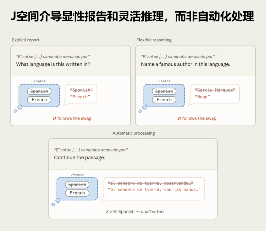 （来源：
