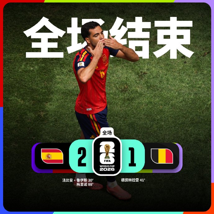 @FIFA世界杯