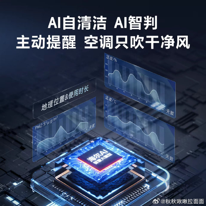 海尔舒适风Pro<em>噪音</em>真的只有16分贝吗？