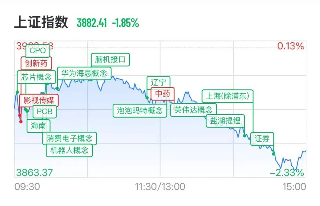 （图源：21财经客户端）
