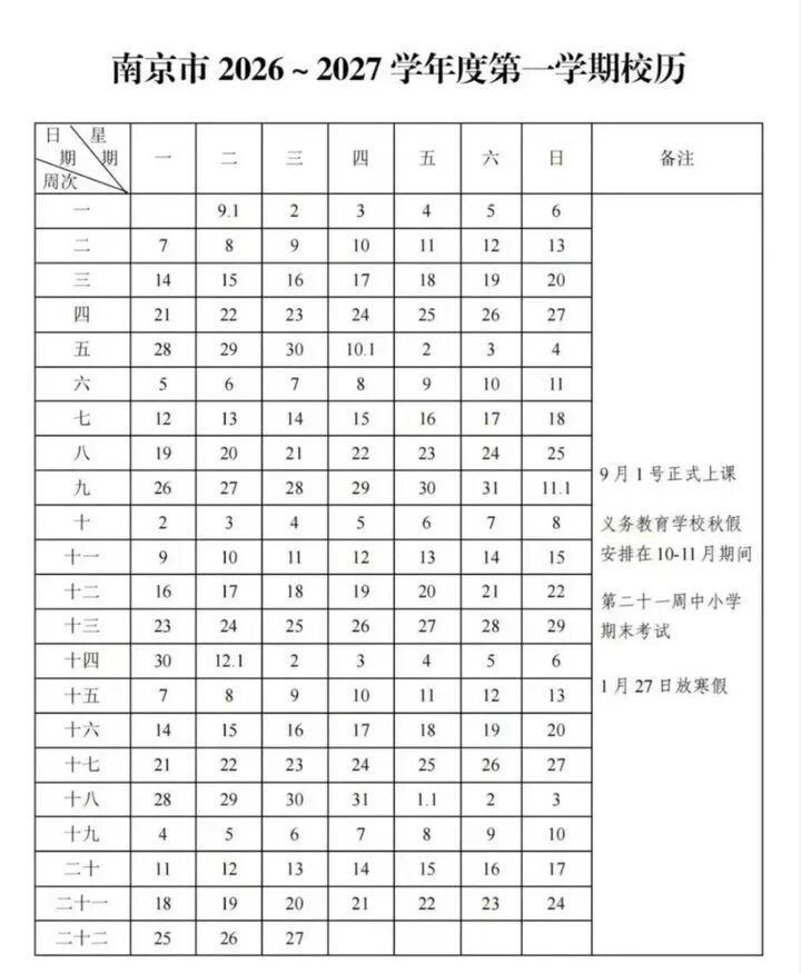 来源：