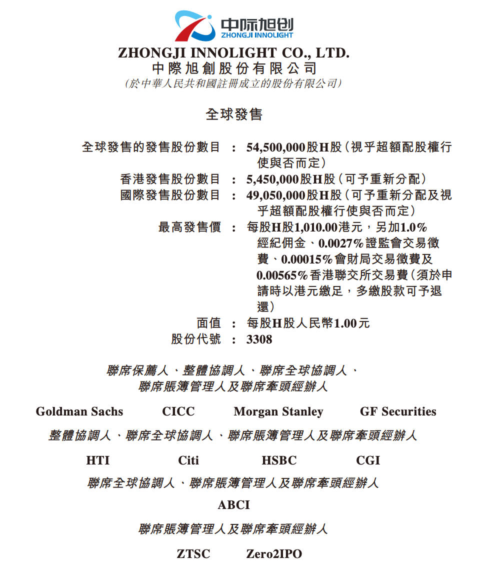 中际旭创启动港股招股，29家顶级机构重仓270亿港元