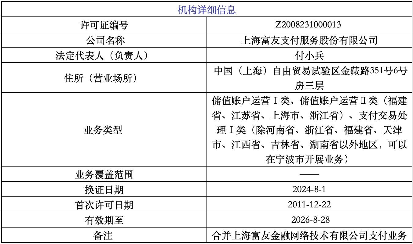 来源：央行官网