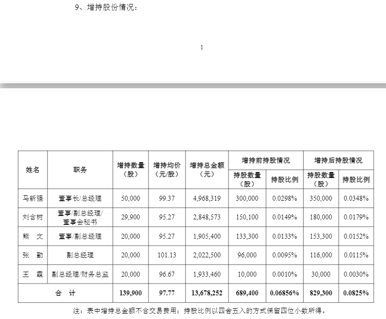 截图来源：华工科技公告