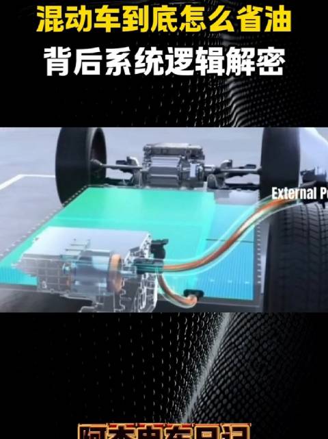 混动车怎么省油，背后的逻辑原理解密我，<em>EC</em><em>U</em>很关键