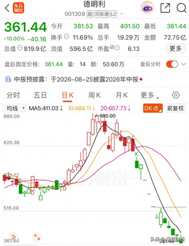 13天8板德明利，戳破了存储行业最大泡沫