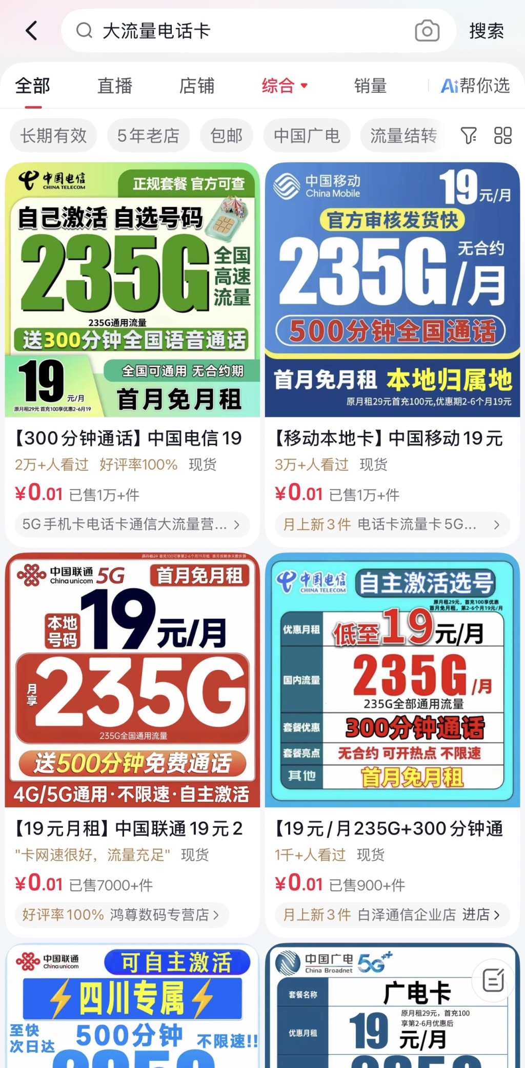 1分钱大流量卡多店有售且销量不低。