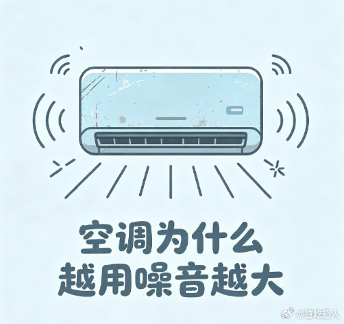 空调的<em>噪音</em>大吗？