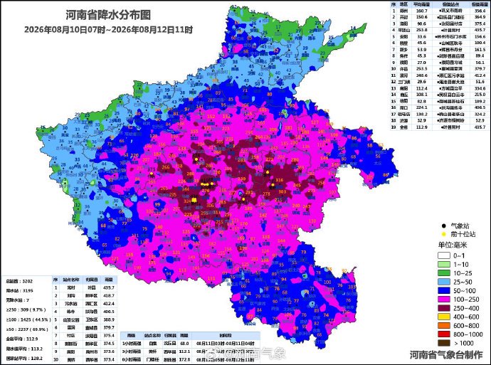 许昌襄阳出现最强单日降雨