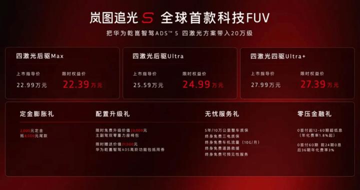22万出头标配四激光雷达，岚图追光S这定价太不讲武德了