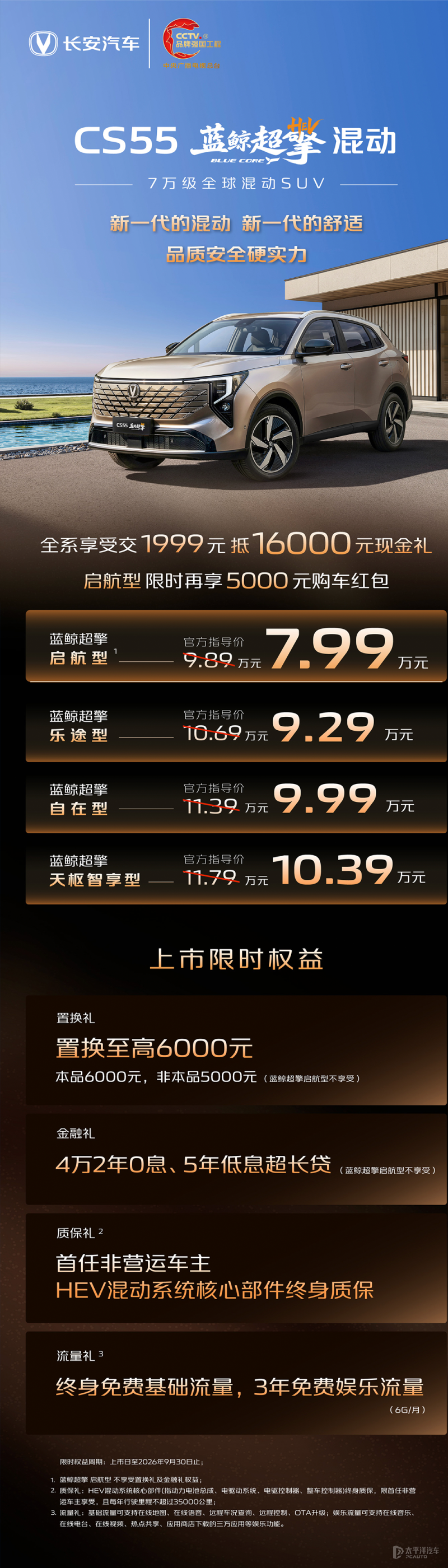 第四代CS55蓝鲸超擎上市 限时售7.99万元起