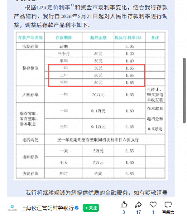 存一年等于存两年等于存三年！银行业内首现定存利率“一条直线”，什么信号？
