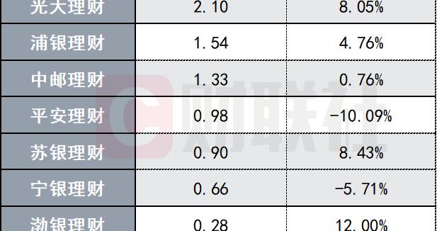 理财 - 最新理财实时滚动快讯，聚合所有理财相关热门新闻快讯_新浪财经