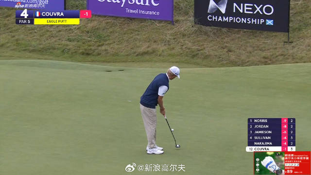 马丁-库夫拉决赛轮4号洞抓鸟，总成绩升至-3杆