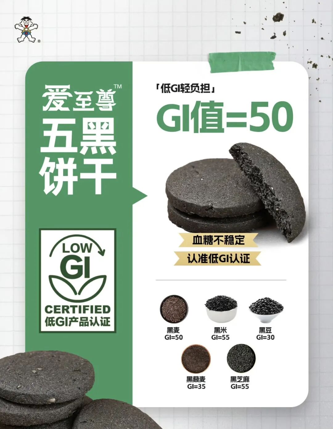 图为旺旺子品牌“爱至尊”的五黑饼干成分图