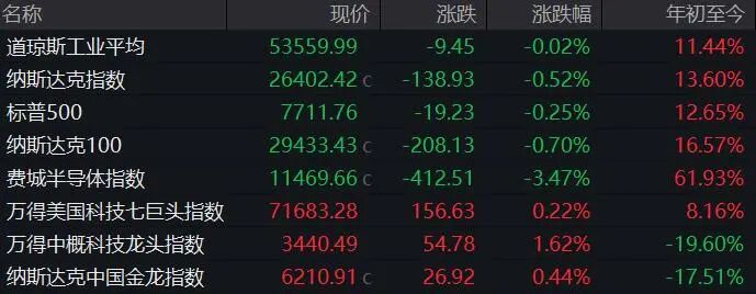 图源：网络