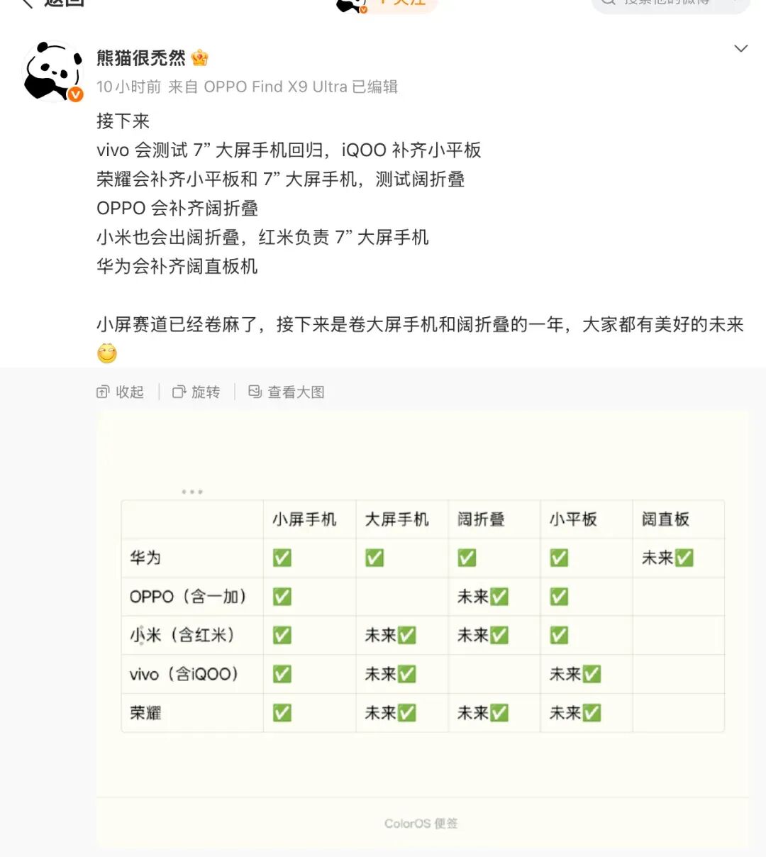 图源：微博