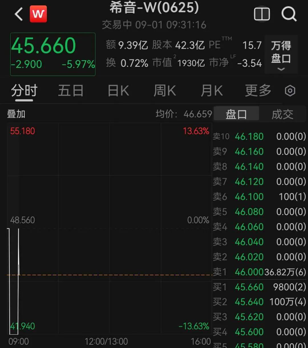 编辑丨瑜见