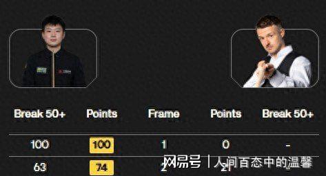 河南队直播_河南队免费直播在线观看_河南队高清直播无插件