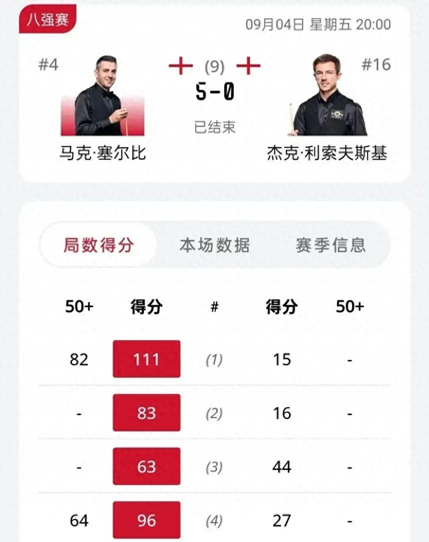 罗马直播_罗马免费直播在线直播_罗马直播高清免费观看