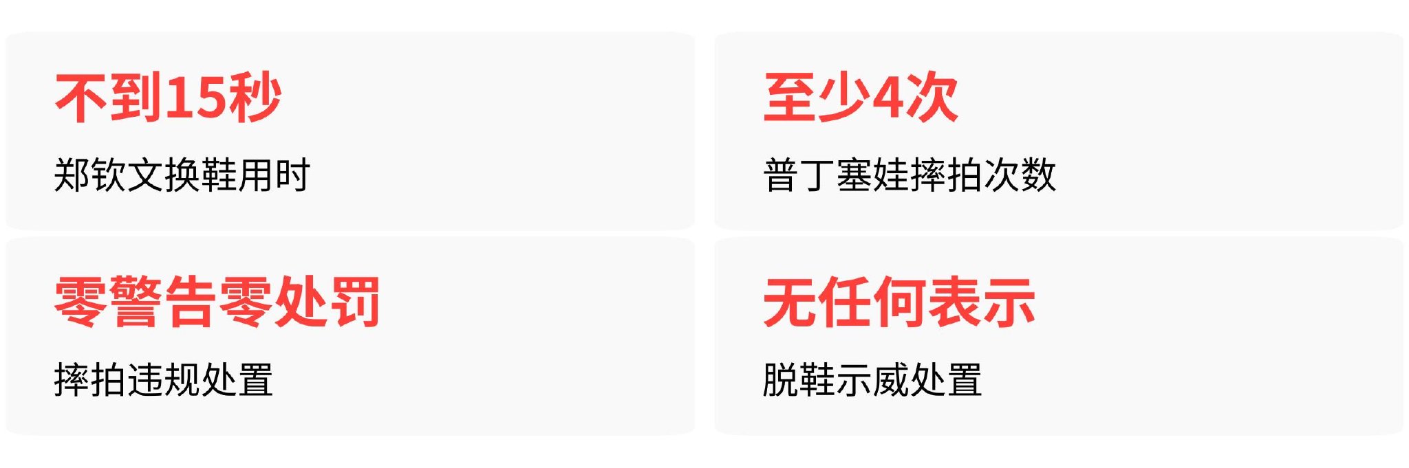 郑钦文美网喊“不要喊”，裁判安保为何集体失守？