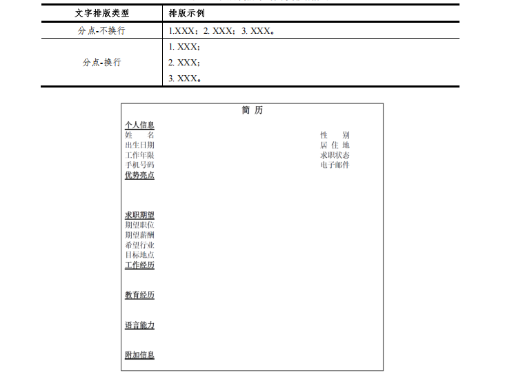 實驗中使用的虛擬簡曆模板。受訪者供圖