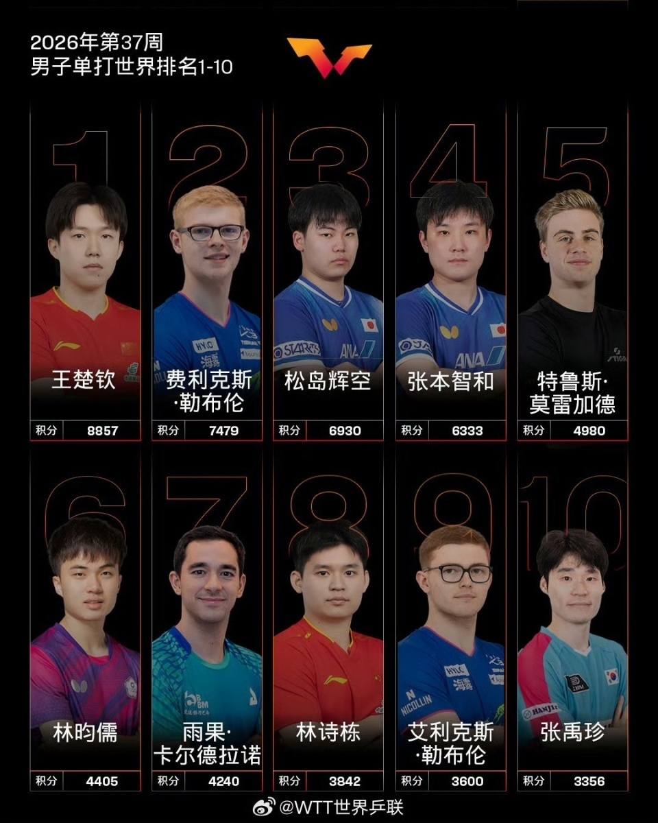 尤文图斯直播_尤文图斯免费在线高清直播_尤文图斯直播免费高清视频直播无插件