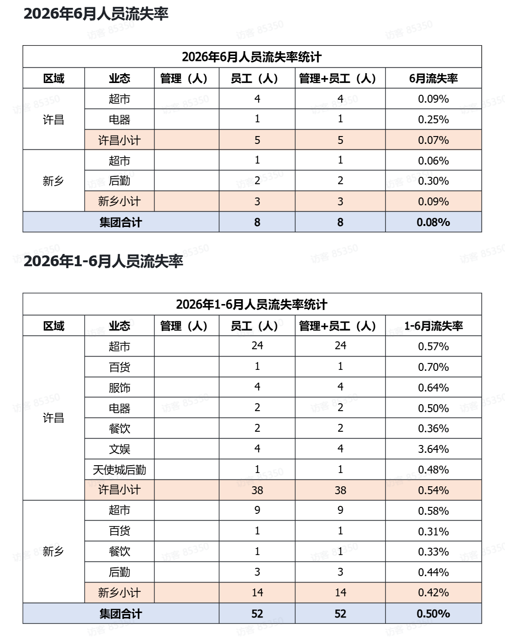 内容来源: